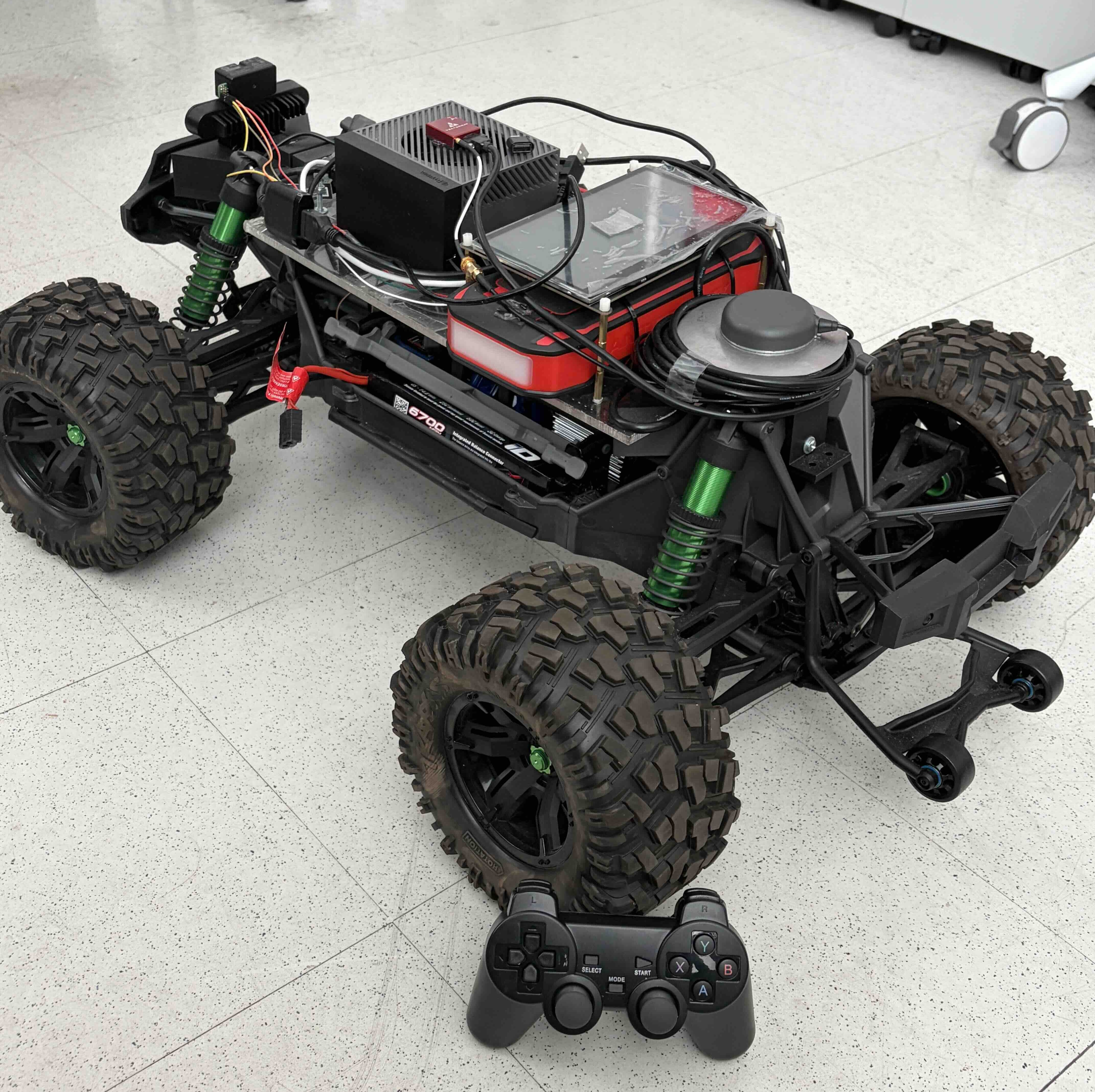 Human-to-Everything Lab